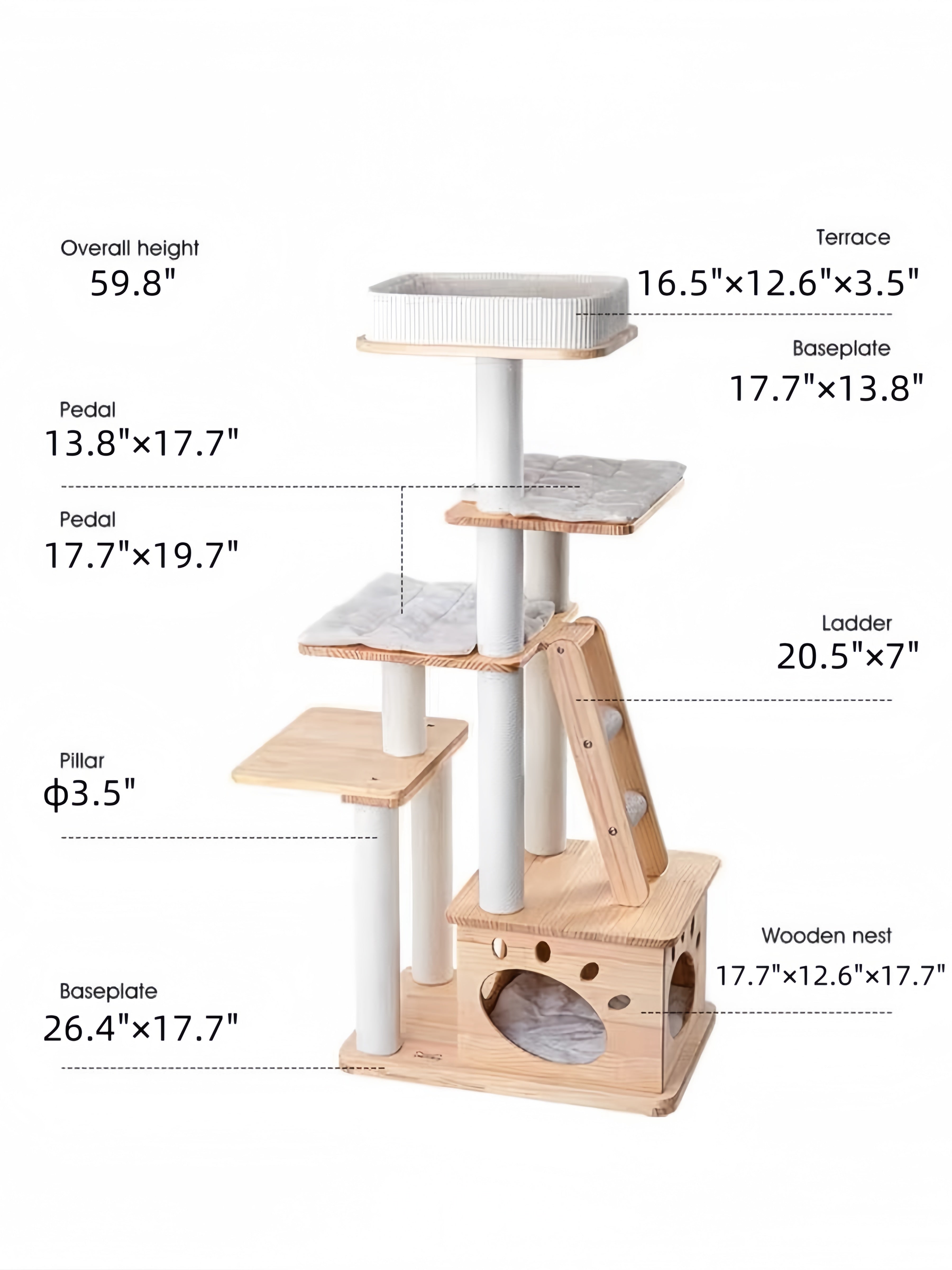 Aroomy Dimension Image