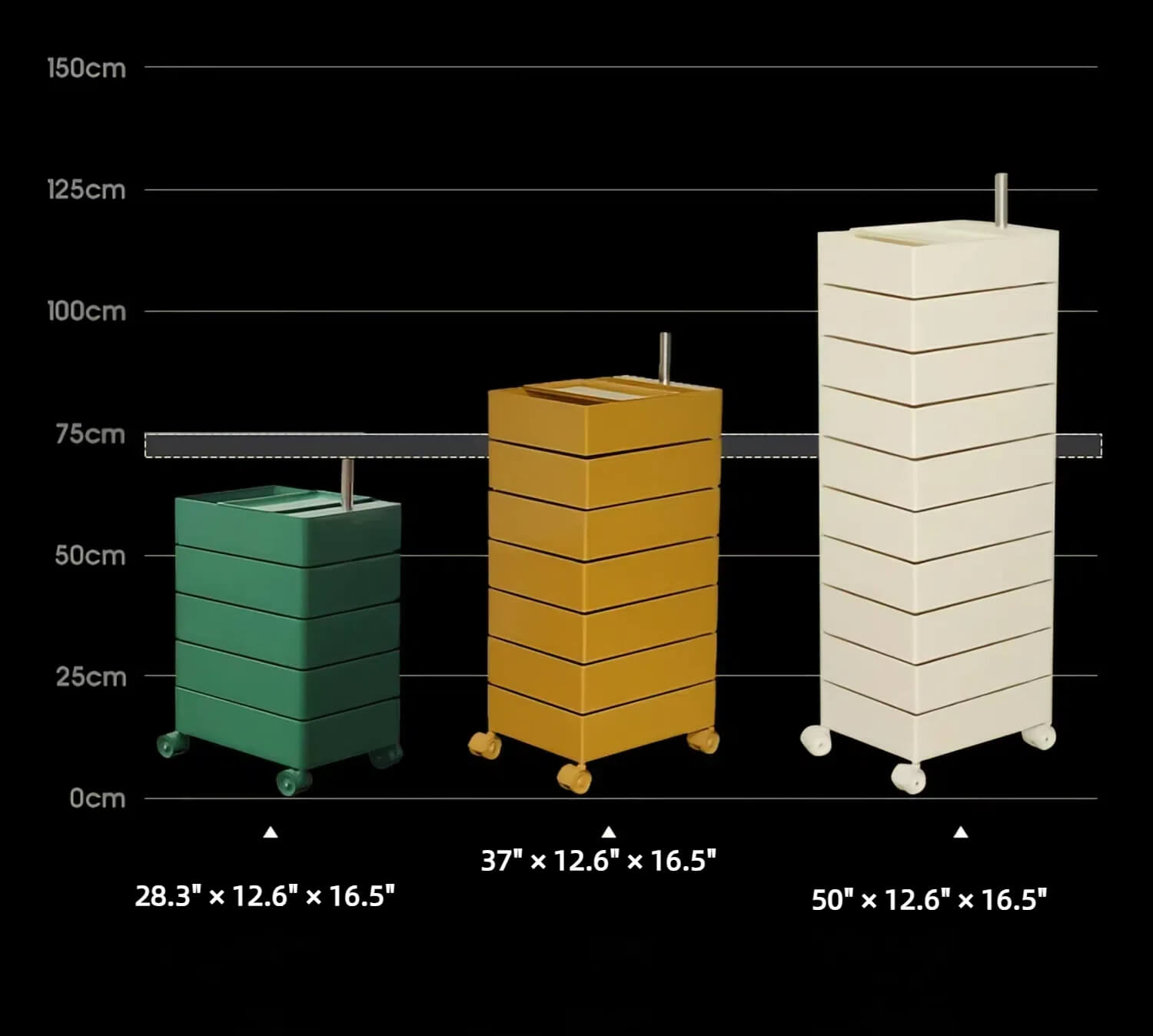 Aroomy Dimension Image