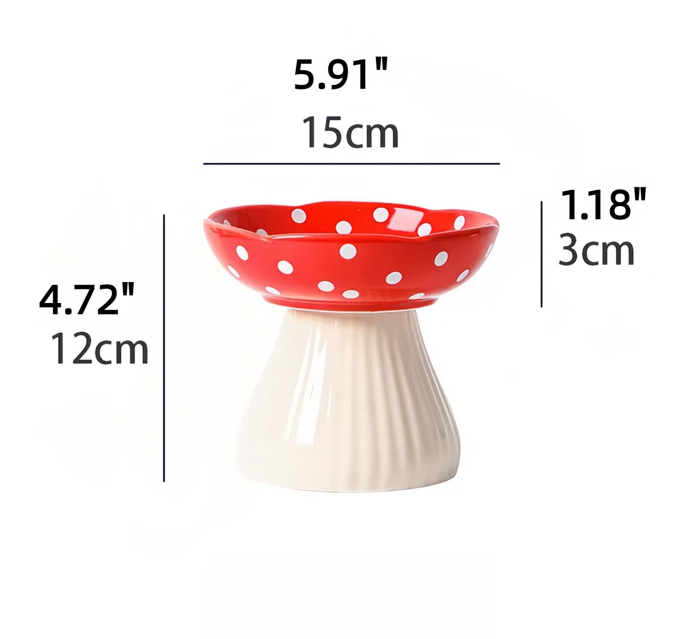 Aroomy Dimension Image